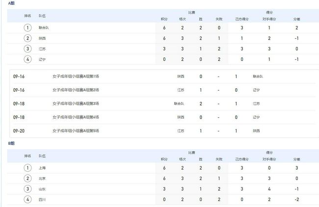 大人操小孩
