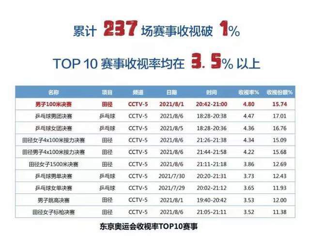 成人午夜在线